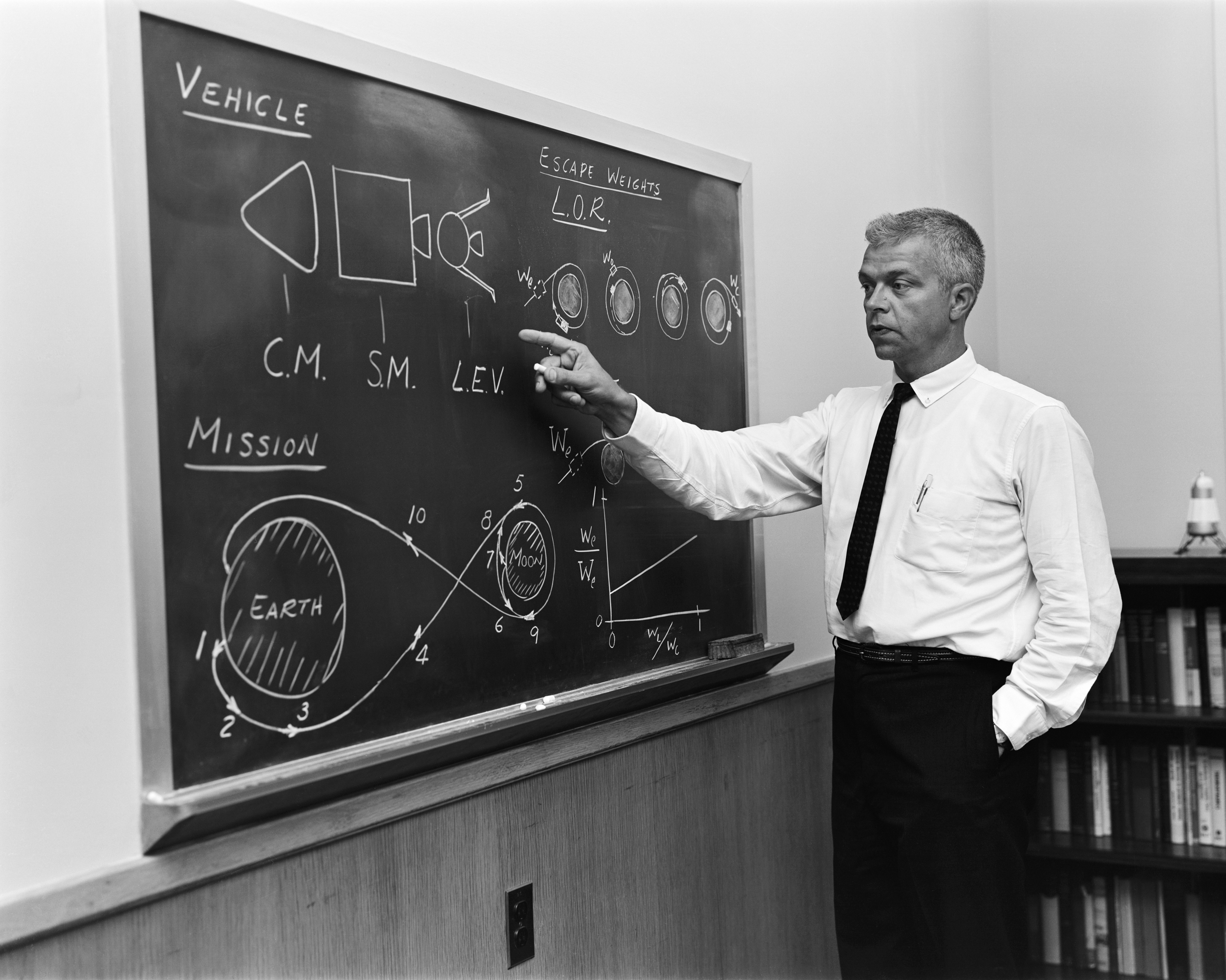 John Cornelius Houbolt foto